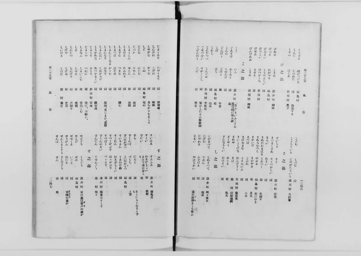 磐田郡誌1246〜1247頁の原画像